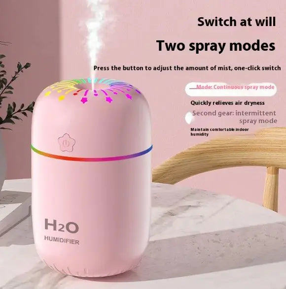 Mini Hydrating Small Humidifier